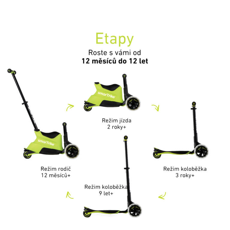 SMARTRIKE Xtend Ride-on