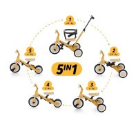 PETITE&MARS Tříkolka multifunkční 5v1 Turbo