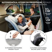 KINDERKRAFT Autosedačka I-Grow i-Size 40-150 cm