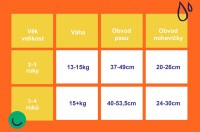 BAMBINO MIO revoluční učící plenky 2-3 roky