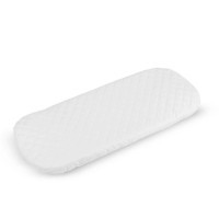 KIDNORT Hluboká korba Isbjörn Sove