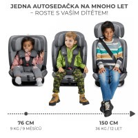 KINDERKRAFT Autosedačka Oneto3 i-Size 76-150cm + Isofix