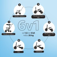 ZOPA Tříkolka Razor Pro 6v1