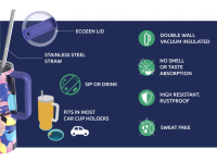 QUOKKA Nerezový termohrnek s brčkem Vibe 880 ml