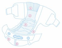 MonPeri Jednorázové dětské plenky ECO comfort L