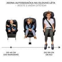 KINDERKRAFT Autosedačka I-360 i-Size 40-150 cm
