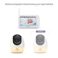 TrueLife NannyCam R4 Pro