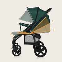 LIONELO Kočárek sportovní Annet Plus