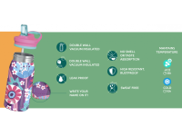 QUOKKA Nerezová termoláhev s pítkem Pop Kids 445 ml