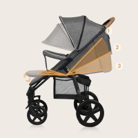 LIONELO Kočárek sportovní Annet Plus