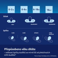 LOVI Dudlík svítící silikonový dynamický TEDDY LOVE  18m+ 2ks