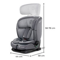 KINDERKRAFT Autosedačka Oneto3 i-Size 76-150cm + Isofix