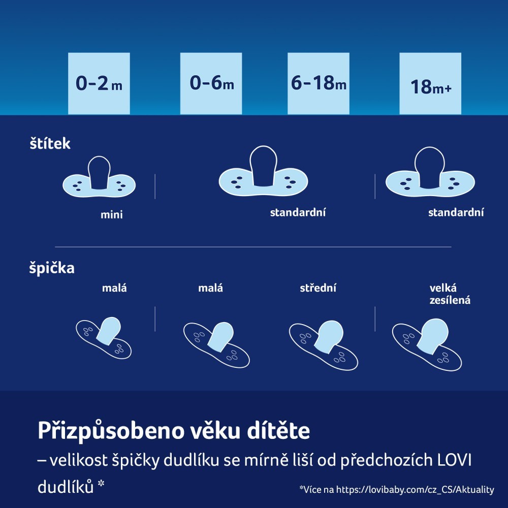 LOVI Dudlík svítící silikonový dynamický BUDDY BEAR 0-6m 2ks