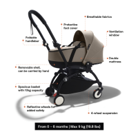 STOKKE® YOYO NEWBORN SHELL Hluboká korba