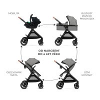 KINDERKRAFT Kočárek kombinovaný 3v1 Esme Pro