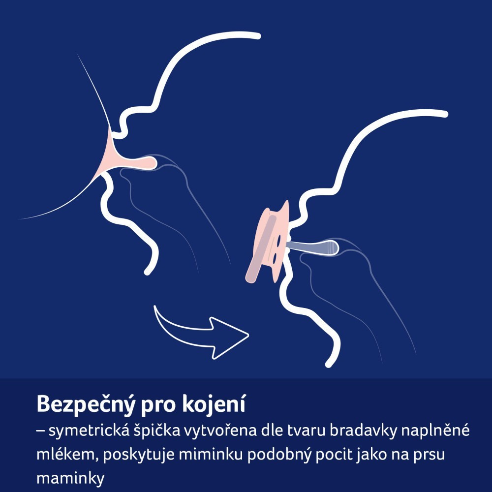 LOVI Dudlík svítící silikonový dynamický TEDDY LOVE  18m+ 2ks