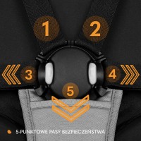 LIONELO Kočárek sportovní Azura