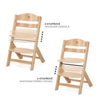 KINDERKRAFT Židlička jídelní Enock