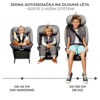 KINDERKRAFT Autosedačka I-Grow i-Size 40-150 cm